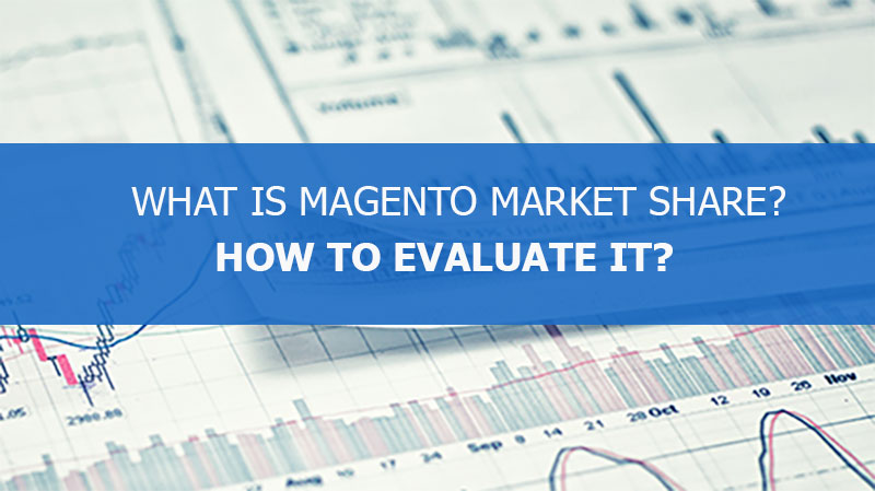 What is Magento Market share and how to evaluate it?